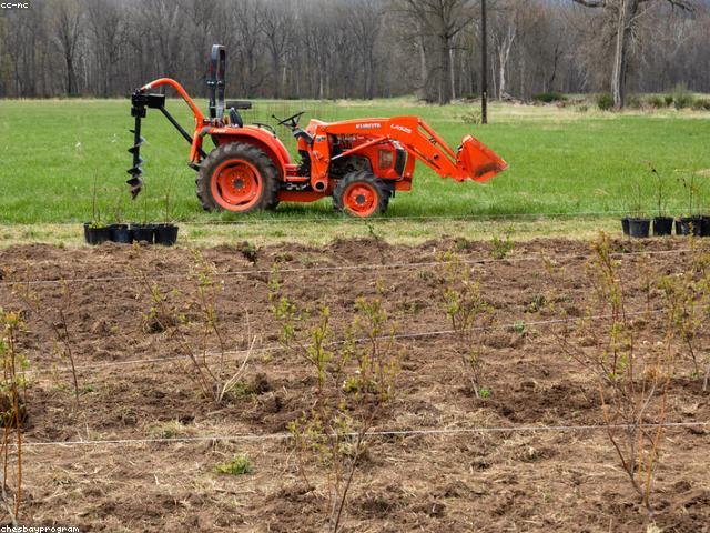 Farmer Management Systems